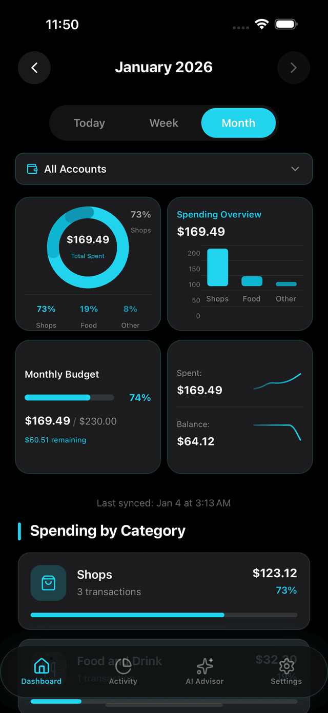 Trackwyse App Dashboard